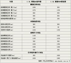 ecshop鍒嗛攢绯荤粺,电商平台的强大解决方案