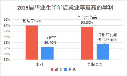 asp.net 鑰冨嫟绠＄悊绯荤粺,强大的Web应用开发平台