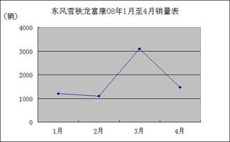 esd鐩戞帶绯荤粺,什么是ESD？