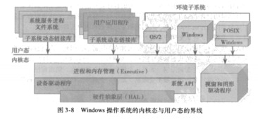 51 鎿嶄綔绯荤粺,免费看51dhrun