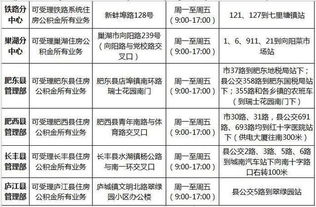 erp绠＄悊绯荤粺鍔熻兘妯″潡,企业信息化管理的核心力量