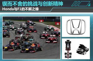 f1 鍔ㄨ兘鍥炴敹绯荤粺