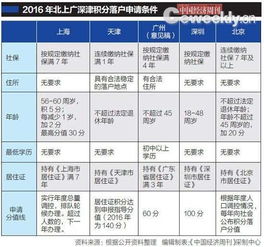 c   鍒涘缓绯荤粺鏈嶅姟,C语言实现Windows 8绯荤粺镜像链嶅姟的详细教程