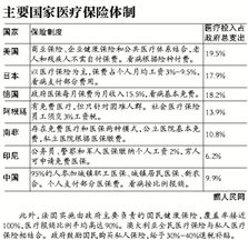 erp鍏嶈垂绯荤粺,ERP系统在企业管理中的应用与优势