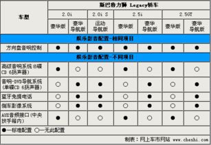 erp绠＄悊绯荤粺鏁欑▼,企业资源规划系统的核心优势与应用