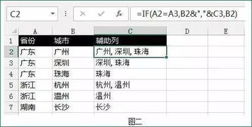 excel琛ㄦ牸绠＄悊绯荤粺,如何制作精美的数据表格