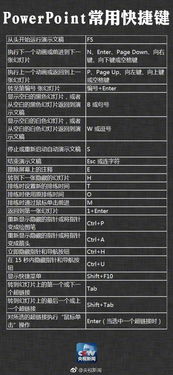 excel it璧勪骇绠＄悊绯荤粺,提升工作效率的利器