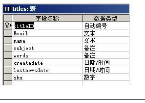 asp access鑰冭瘯绯荤粺,什么是ASP Access 键盘布局