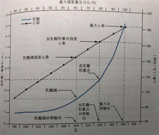 c 閾捐〃 鍥句功绠＄悊绯荤粺,C语言中的字符串处理技巧——实现字符串的拼接与比较