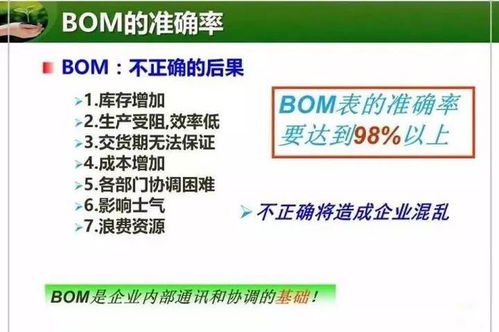 erp绯荤粺bom 鐣岄潰,ERP系统中物料清单（BOM）的解析与应用