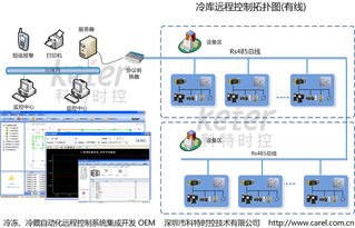 adas绯荤粺浠嬬粛,智能驾驶的未来之光