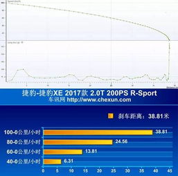 excel瀹樼綉涓嬭浇xp绯荤粺涓嬭浇,轻松实现数据管理的xp绯荤粺