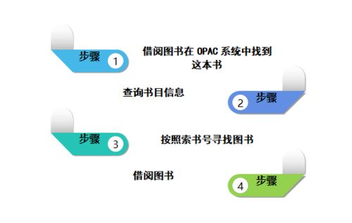 opac书目检索系统,图书馆信息资源的数字化导航