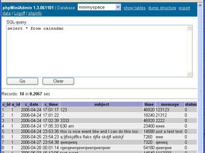 php数据库管理系统,PHP数据库管理系统概述