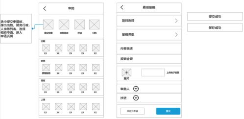 prd系统,定义、作用与编写指南