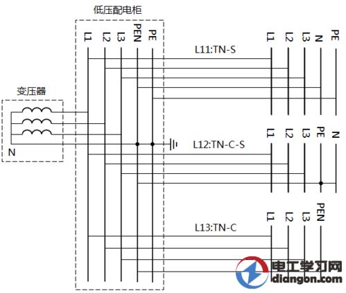 tn s系统原理图,TN-S系统原理图详解