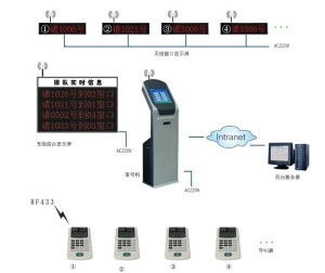 sge排队系统,高效任务管理的利器