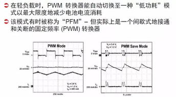 pwm系统,原理、应用与实现