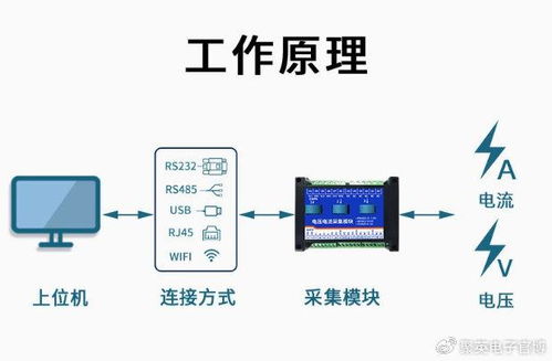 umtc系统,UMTC系统概述