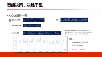 ops系统是什么,什么是OPS系统？