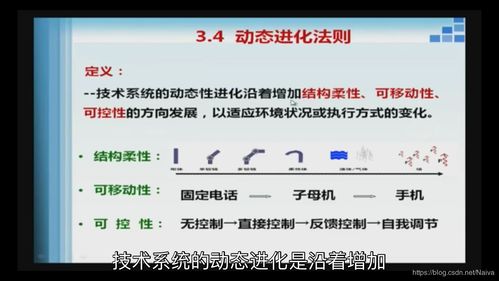 triz 技术系统,什么是TRIZ技术系统？