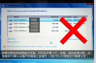 ssd 做系统 hdd,系统存储的选择之战