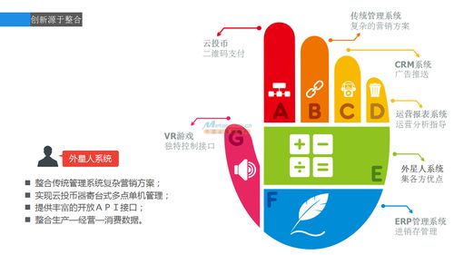 picc营销管理系统,助力中国人保实现数字化营销新突破