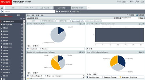 oracle系统模块,功能与优势