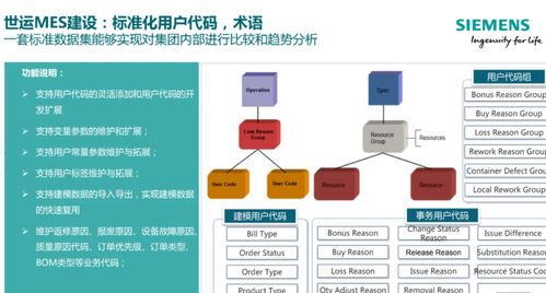 mes系统厂商排名,引领制造业数字化转型的领军企业