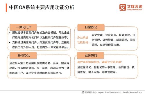 oa系统立项报告,OA系统立项报告