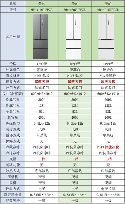 pt净味系统好吗,PT净味系统——打造清新家居环境的新选择