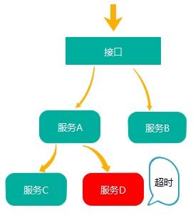 sky营销系统,助力企业高效营销，提升市场竞争力