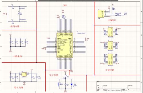 stm32系统延时