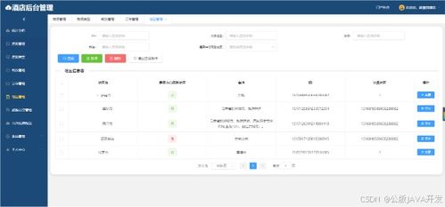 php开源酒店管理系统,PHP开源酒店管理系统的优势与应用