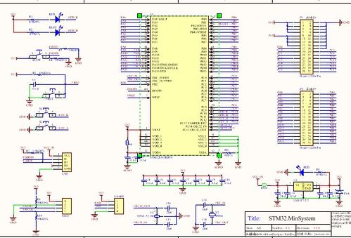 stm32f103rbt6 最小系统, 最小系统组成