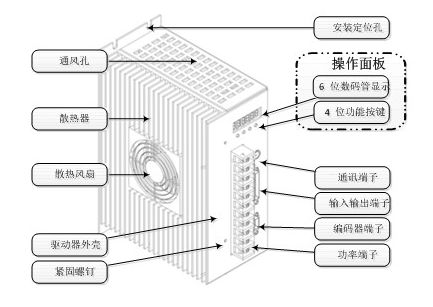 ts系统,特性、优势与应用