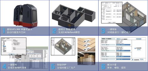 ucl信息系统,功能、应用与未来展望