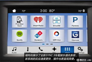 sync系统,智能驾驶的贴心伙伴