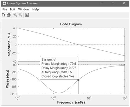 matlab 控制系统应用与实例,Matlab控制系统工具箱