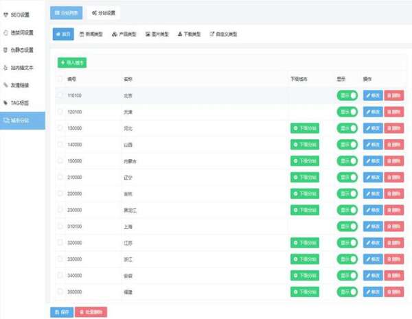 php 网管系统,构建高效网络管理的利器