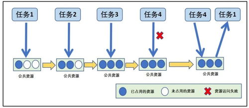 tkx系统,技术革新与战略意义