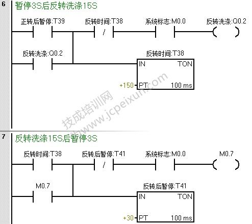 plc全自动洗衣机控制系统设计,PLC简介