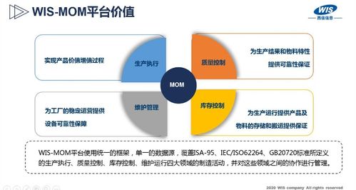 mom系统解决方案,助力企业实现智能制造的全面升级