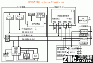 risc指令系统特点,RISC指令系统特点解析