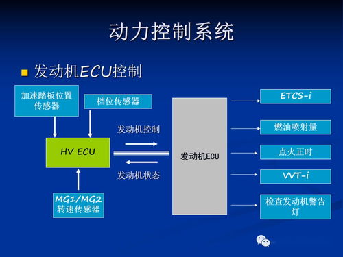 ths系统,智能交通的未来之路