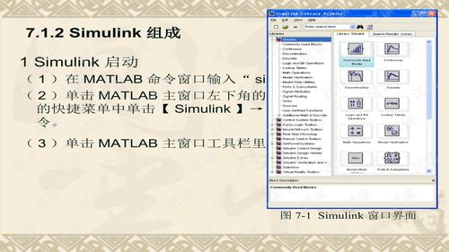 simulink动态系统建...,Simulink简介