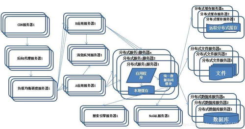 stoc系统,引领未来智能物流的基石