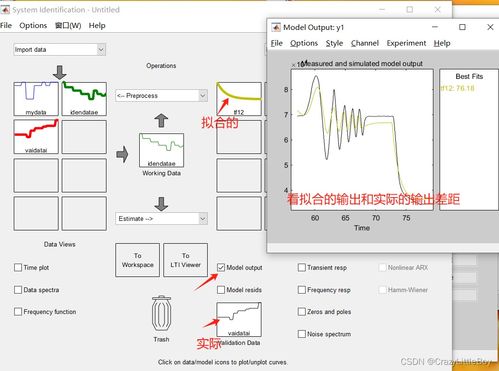 matlab程序 系统辨识,理论与实践结合的典范