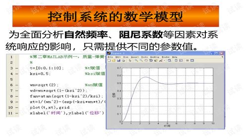 MATLAB自动控制系统设计,系统建模