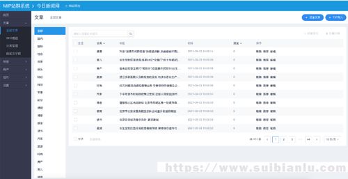 thinkphp 站群系统,构建高效多站点的解决方案